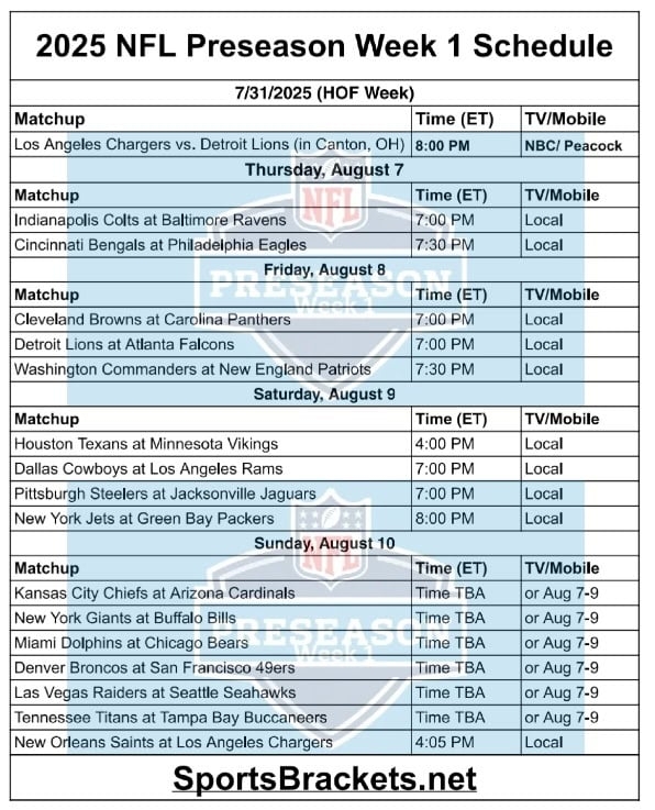 2025 NFL Preseason Week 1 Schedule Printable TV Schedules Sports 2025 NFL Preseason Week 1 Schedule Printable TV Schedules Sports