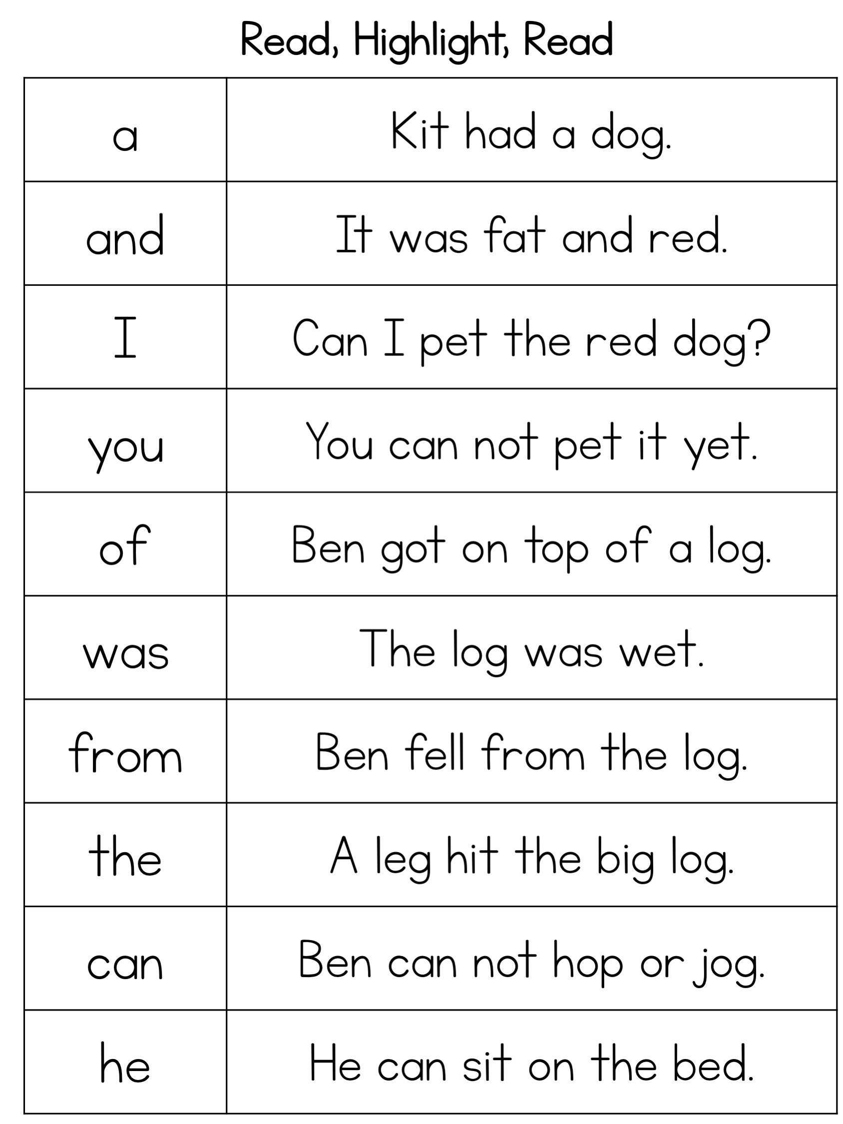 100 Printable Fry Sight Words Worksheets For Kindergarten 1st Etsy