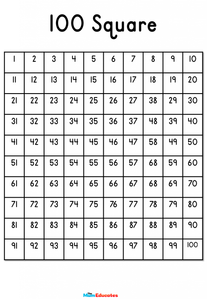 100 Square Grid Printable Pdf 100 Square Grid Printable Pdf