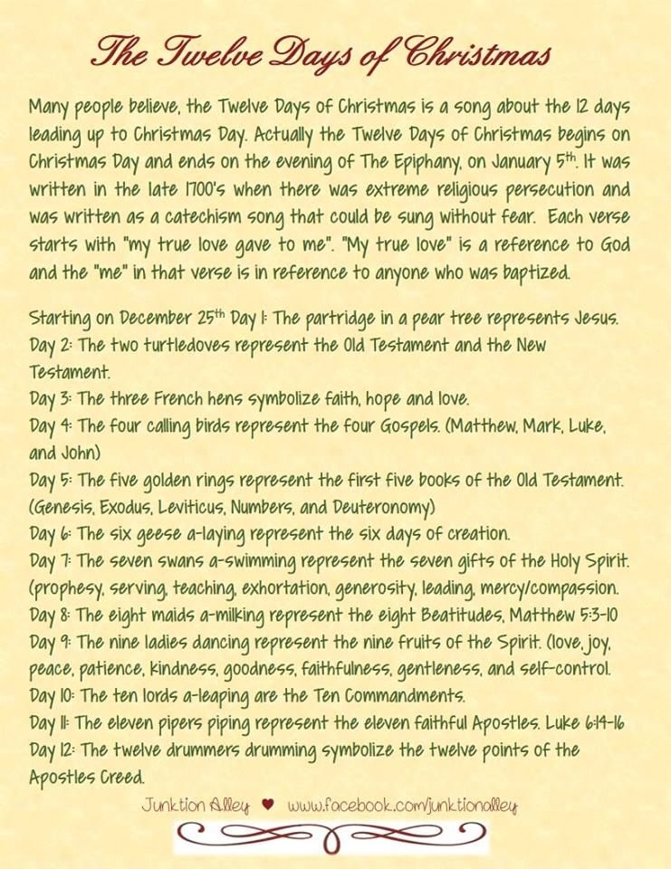 12 Days Of Christmas Meaning Printable