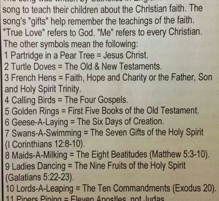 12 Days Of Christmas Meaning Printable