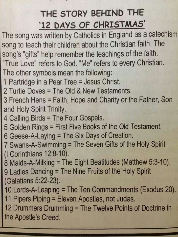 12 Days Of Christmas Meaning Printable