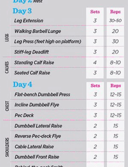 12 Week Strength Training Program Women Templates Sample Printables