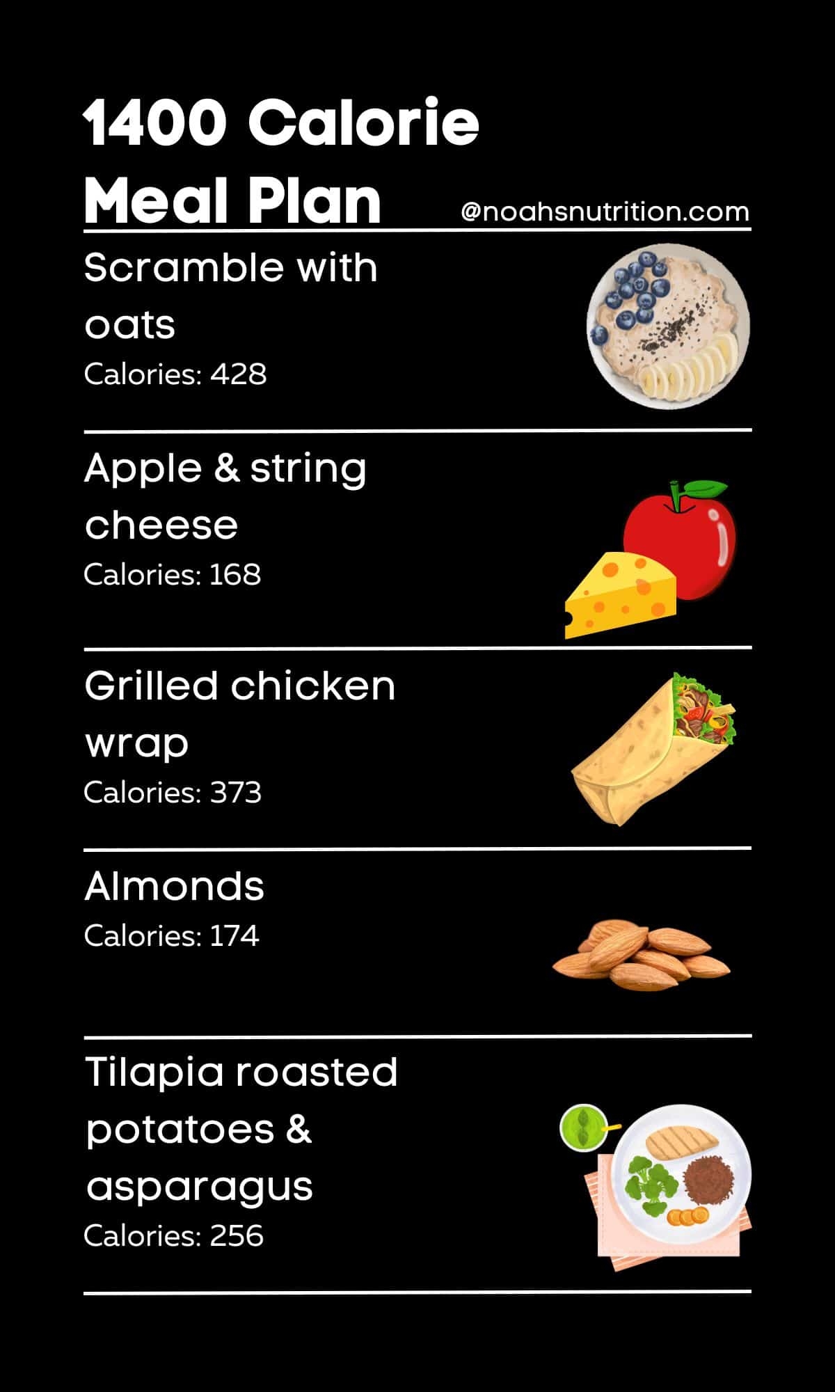 1400 Calorie Meal Plan Dietitian Developed 