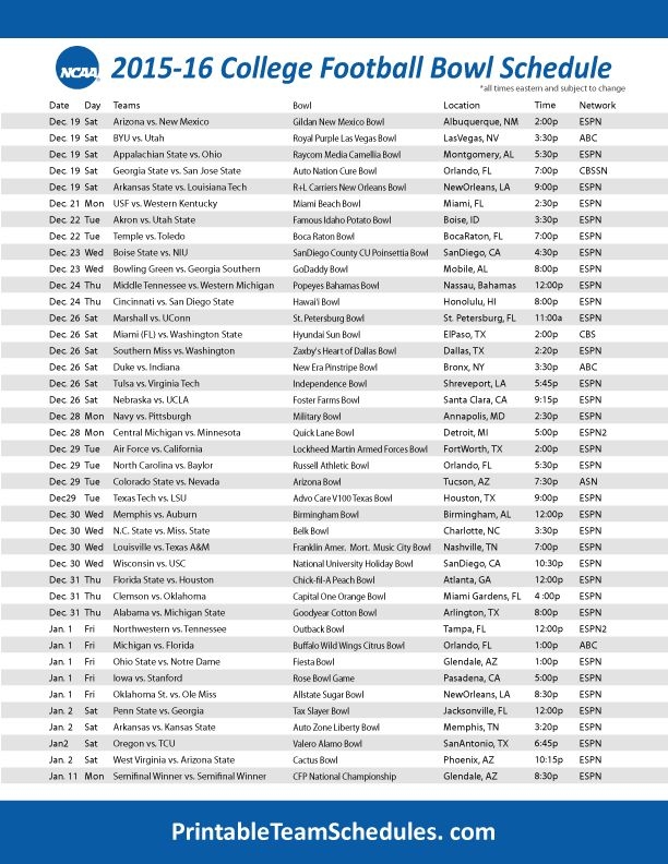 2025 2025 College Football Bowl Schedule Printable William D Grandstaff