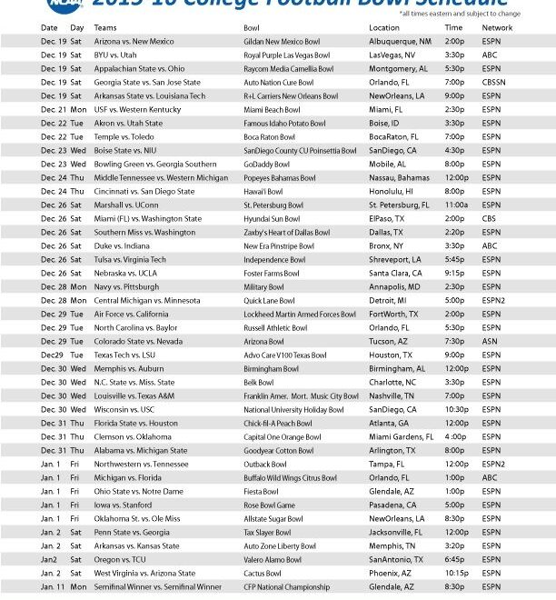 2025 2025 College Football Bowl Schedule Printable William D Grandstaff