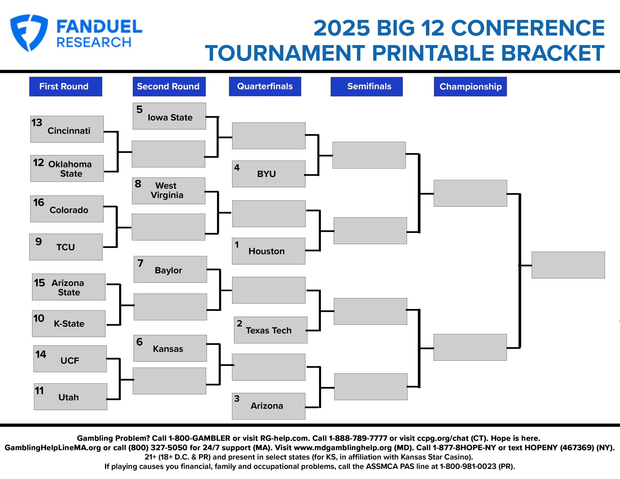 2025 Big 12 Basketball Printable Bracket For Tournament FanDuel Research