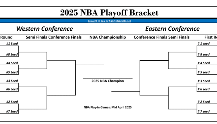 2025 NBA Playoff Bracket Printable PDF A Comprehensive Guide For Fans 