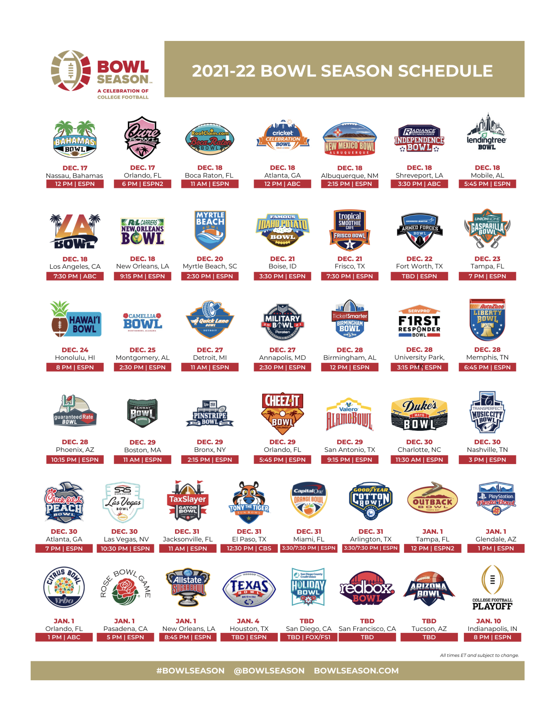 2025 Ncaa Bowl Game Schedule Filippa J Holst
