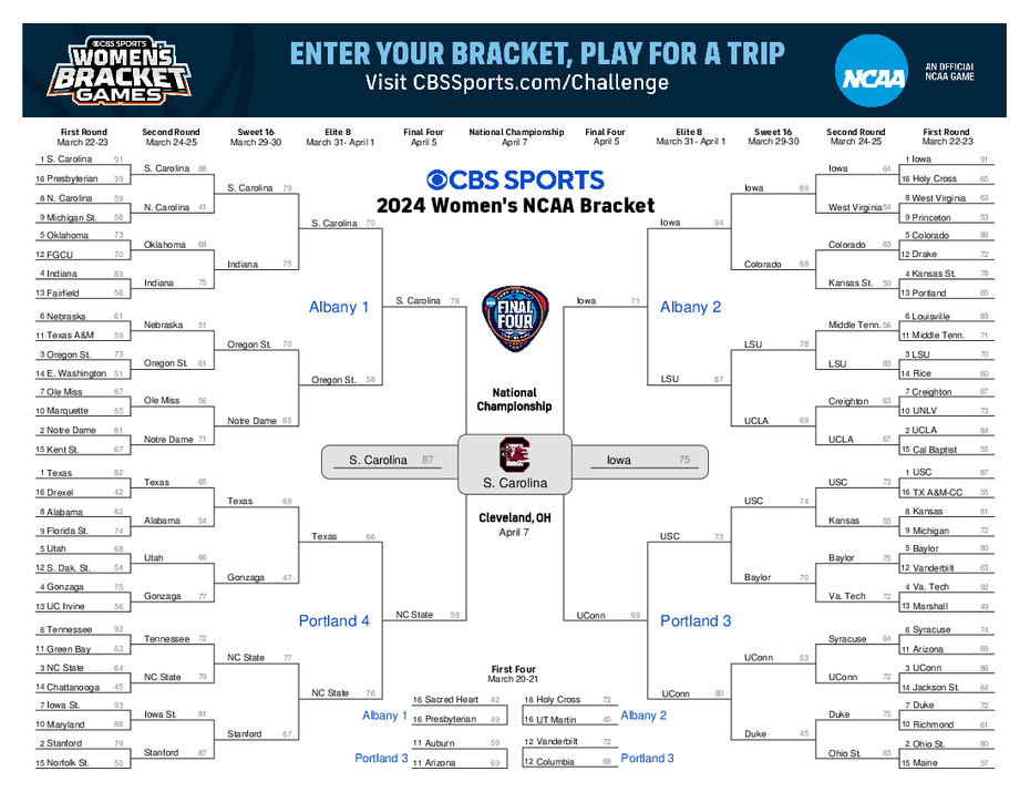 2025 Ncaa Tournament Bracket With Times William G Kelly