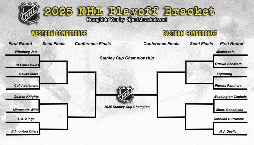 2025 Nhl Playoff Bracket Printable Download Print Free Educational 2025 Nhl Playoff Bracket Printable Download Print Free Educational