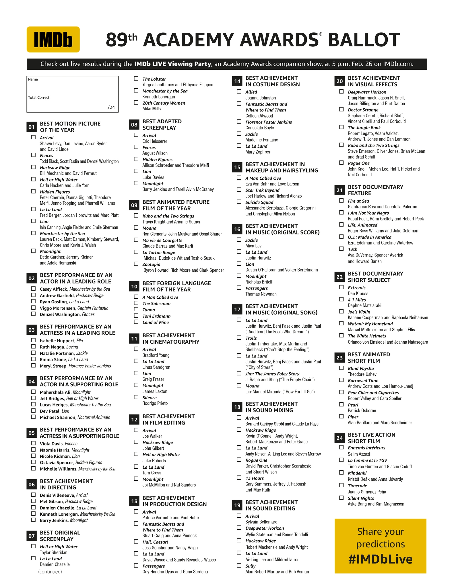 2025 Oscar Nominations And Winners List Pdf F Max Morgan