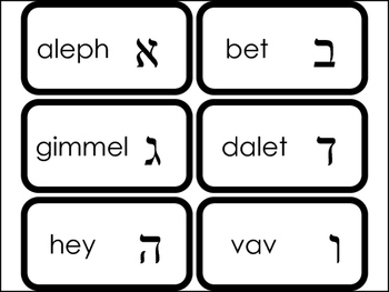 27 Printable Hebrew Alphabet Flashcards Letter Symbols And Names 