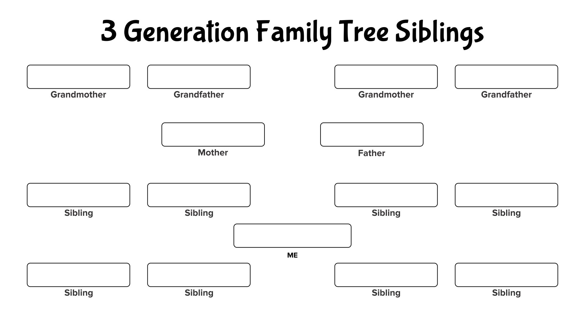 3 Generation Family Tree Template 3 Generation Family Tree Template