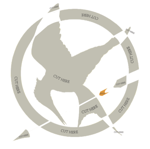 6 Best Images Of Hunger Games Printable Templates Hunger Games 