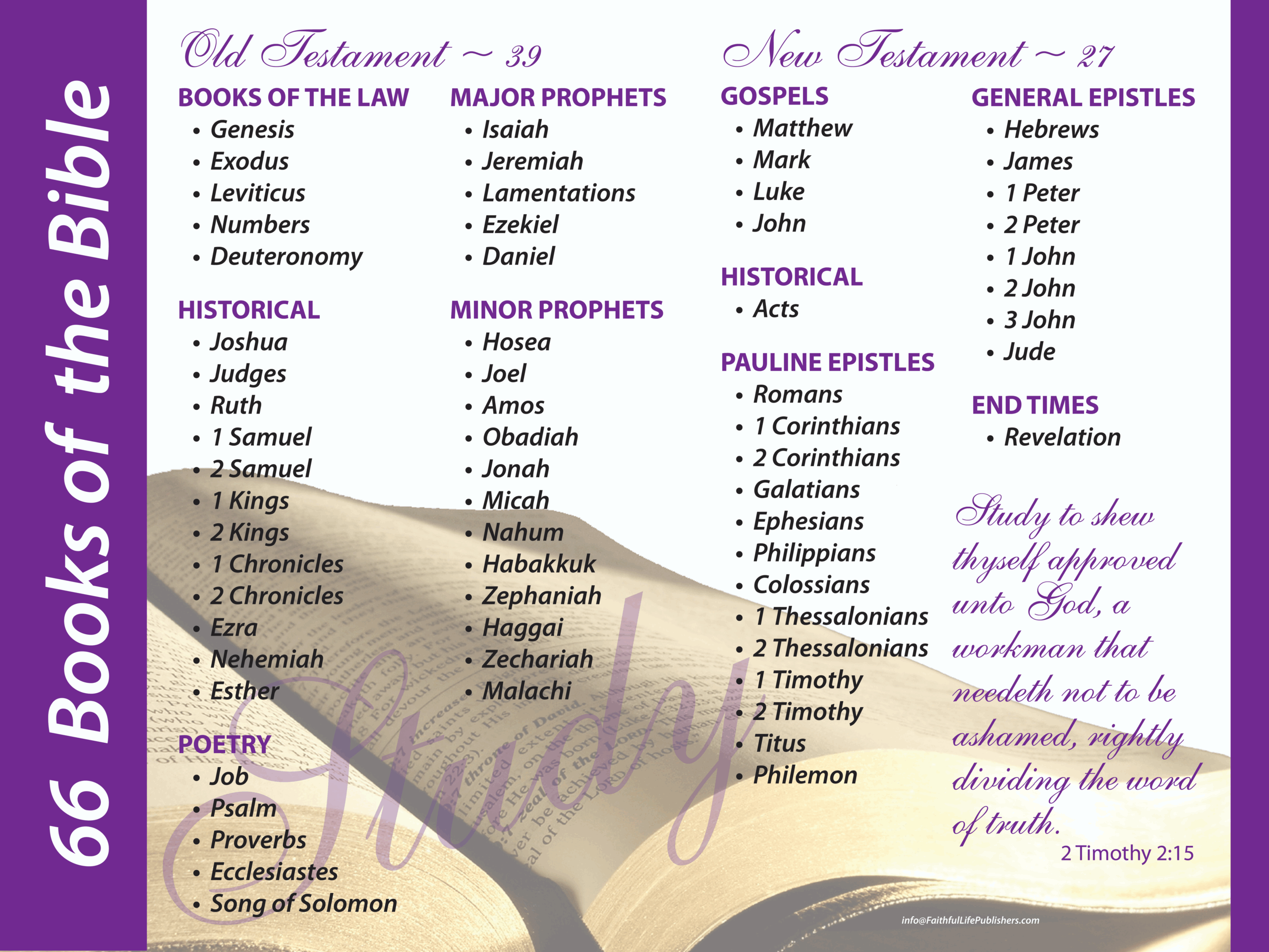 8 Best Images Of Free Printable Bible Books Free Printable Books Of 