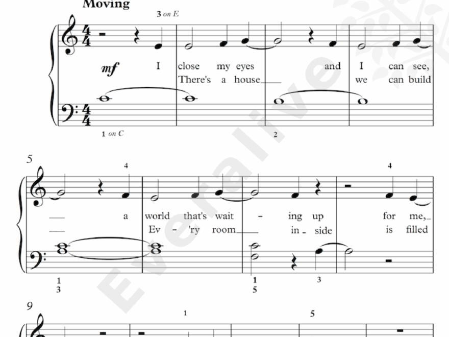 A Million Dreams Easy Piano Sheet Music sheetmusic thegreatestshowman