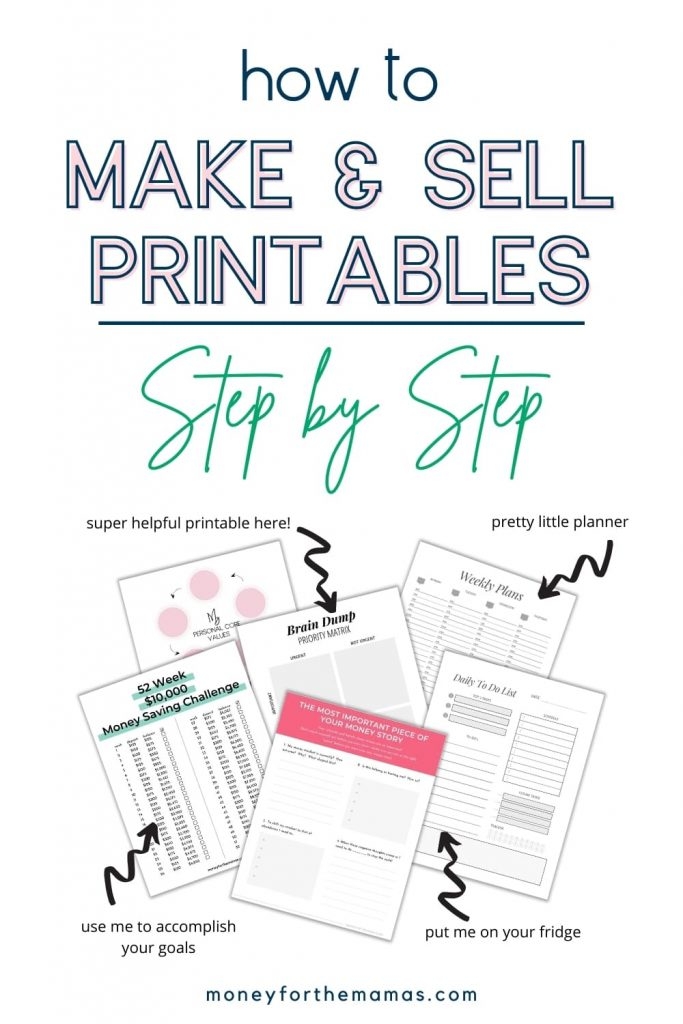 How To Make Printables To Sell Online