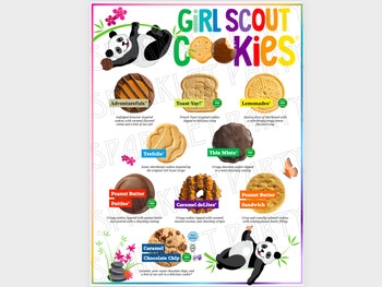 ABC Bakers Girl Scout Cookies Booth Menu Sheet Printable 2025 By 