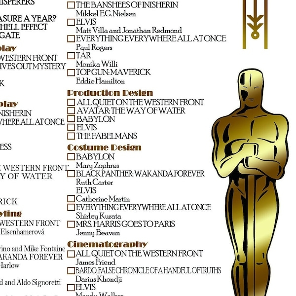 Academy Awards 2025 Ballot Mimir H Karlsen