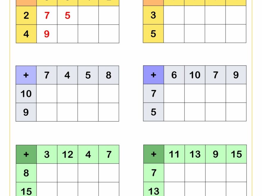 Addition Tables Up To 15 PDF Printable Addition Worksheets