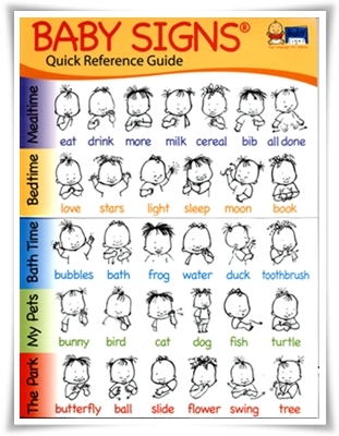 Baby Sign Language Printable Pdf