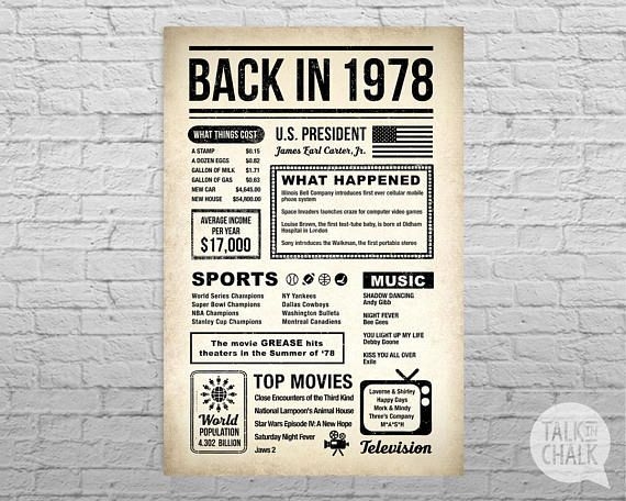 Back In 1978 Free Printable Printable Templates Your Go To Resource 