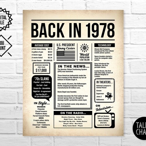 Back In 1978 PRINTABLE Newspaper Poster PRINTABLE Birthday Etsy
