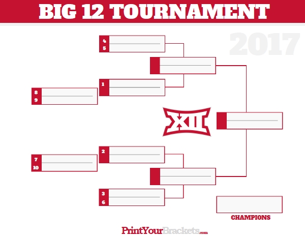 Big 12 Tournament Bracket Printable