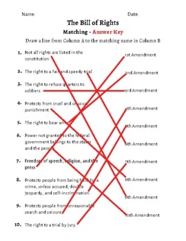 Bill Of Rights Quiz Printable Bill Of Rights Quiz Printable