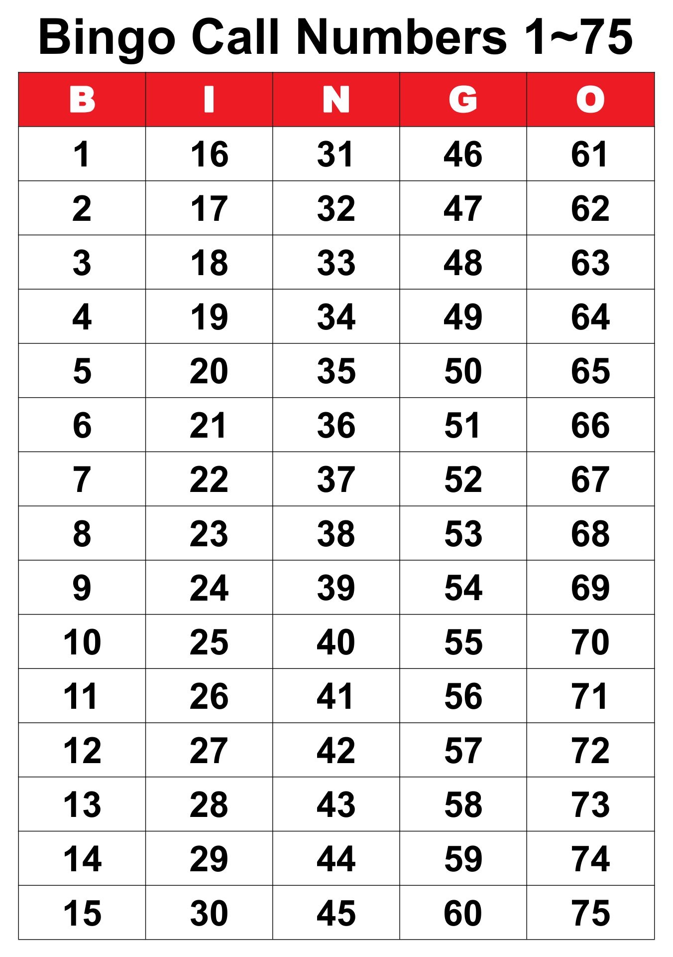 Printable Number Bingo Cards 1-75