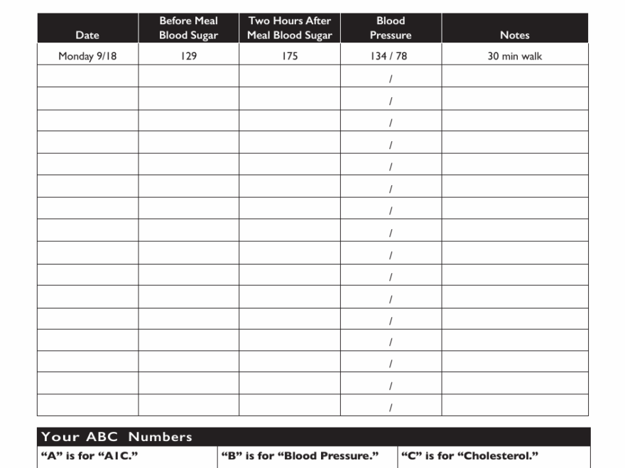 Blood Sugar And Blood Pressure Log Download Printable PDF Templateroller