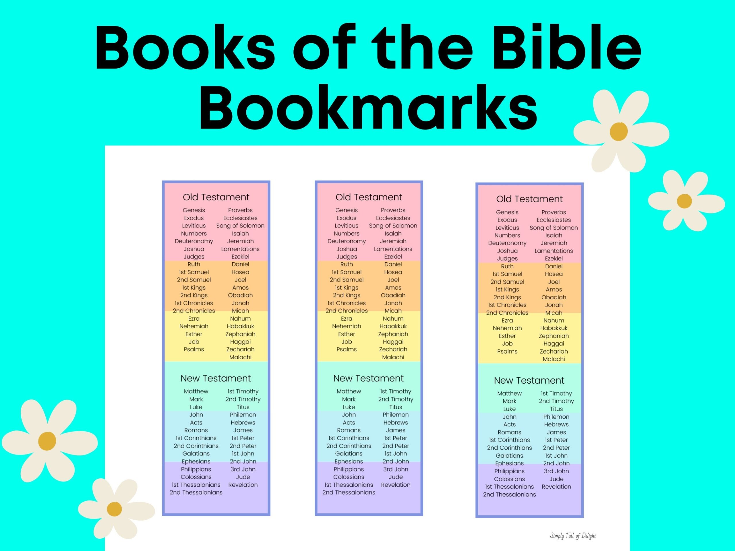 Books Of The Bible Bookmark Printable Christian Printable Bible 