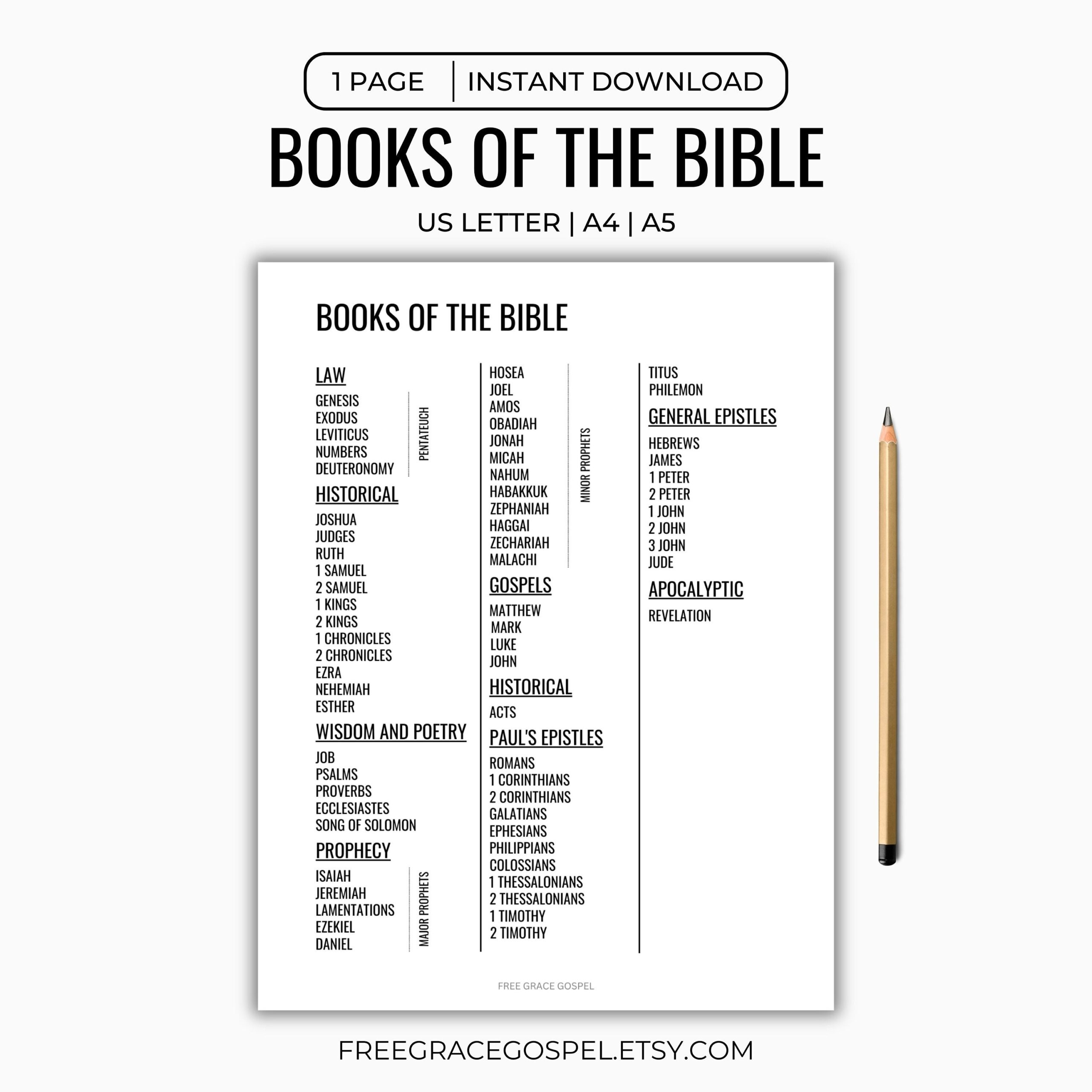 List Of The Books Of The Bible Printable