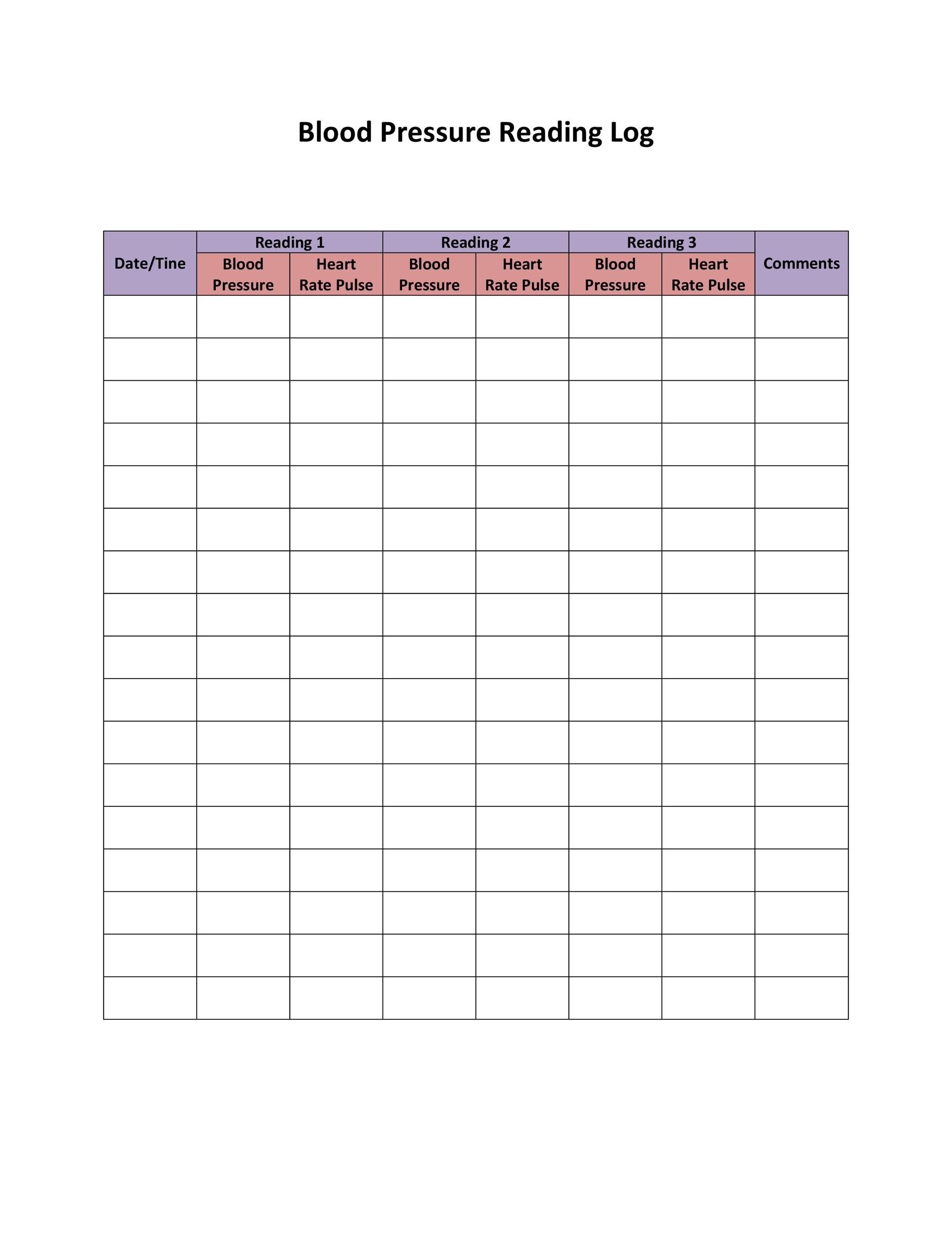 Bp Pulse Rate Chart 50 Blood Pressure Log With Pulse