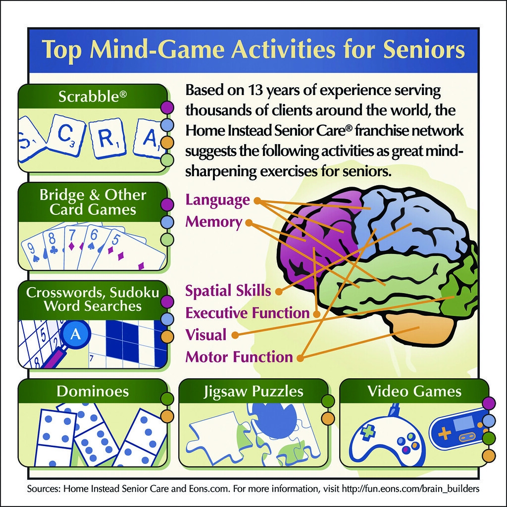 Brain Games For Seniors Free Printable Sudoku Puzzles As Brain Brain Games For Seniors Free Printable Sudoku Puzzles As Brain