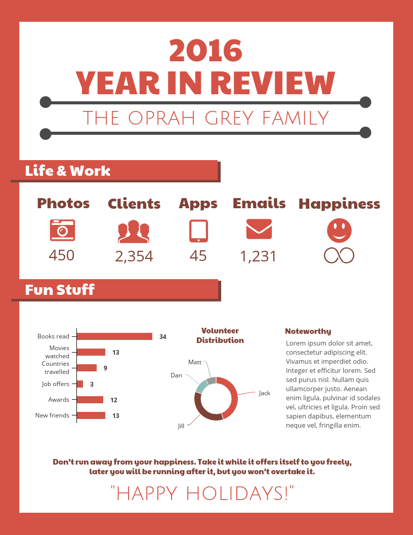 Free Printable Year In Review Template
