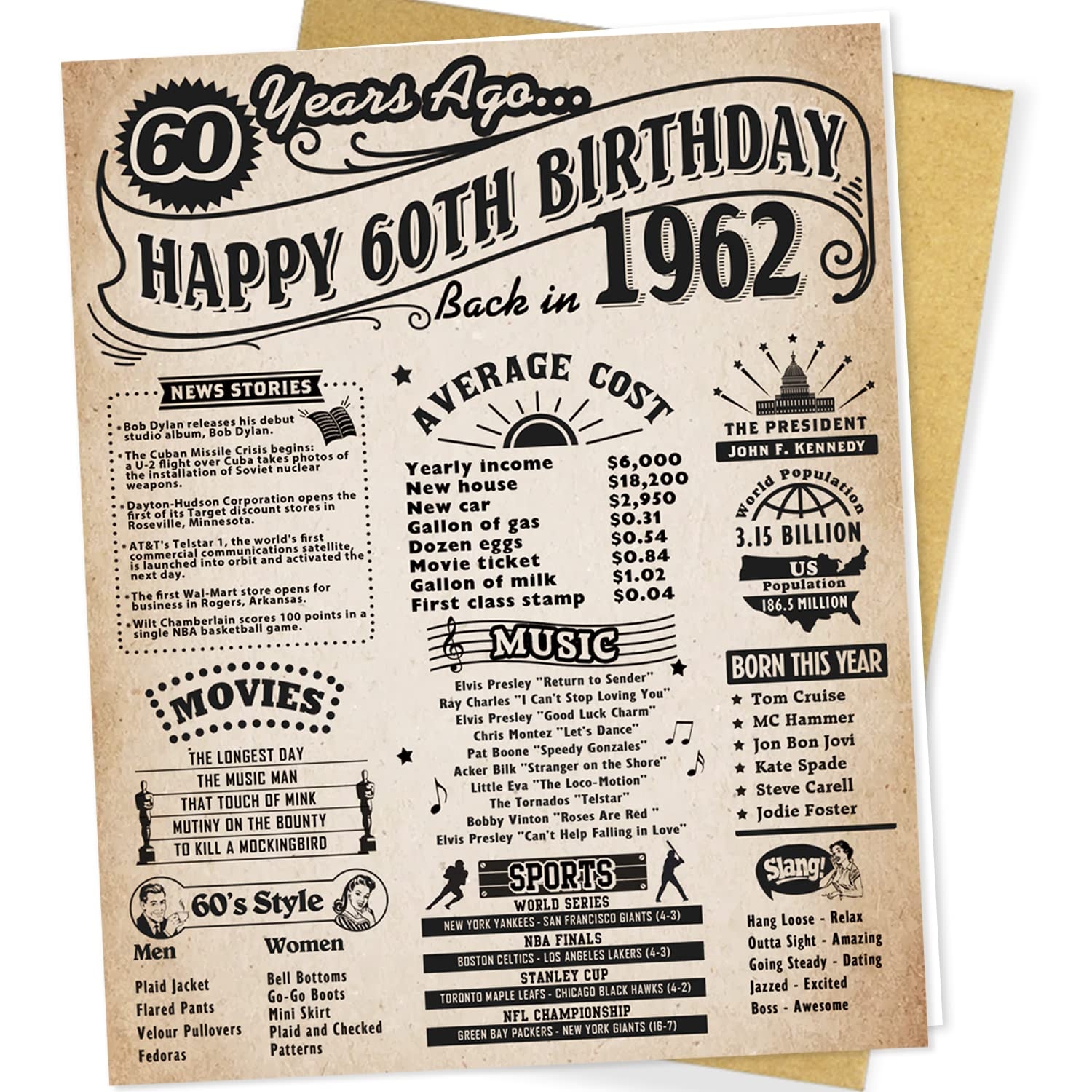 Printable 60 Year Old Birthday Men