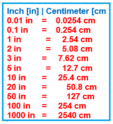 Cm To Inches Conversion Chart Printable