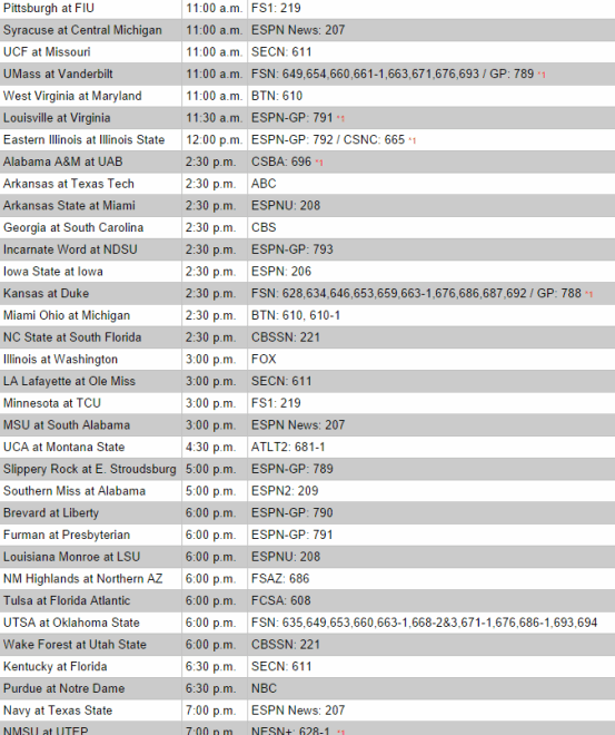 College Football TV Printable Schedule DirecTV Channels StateFans