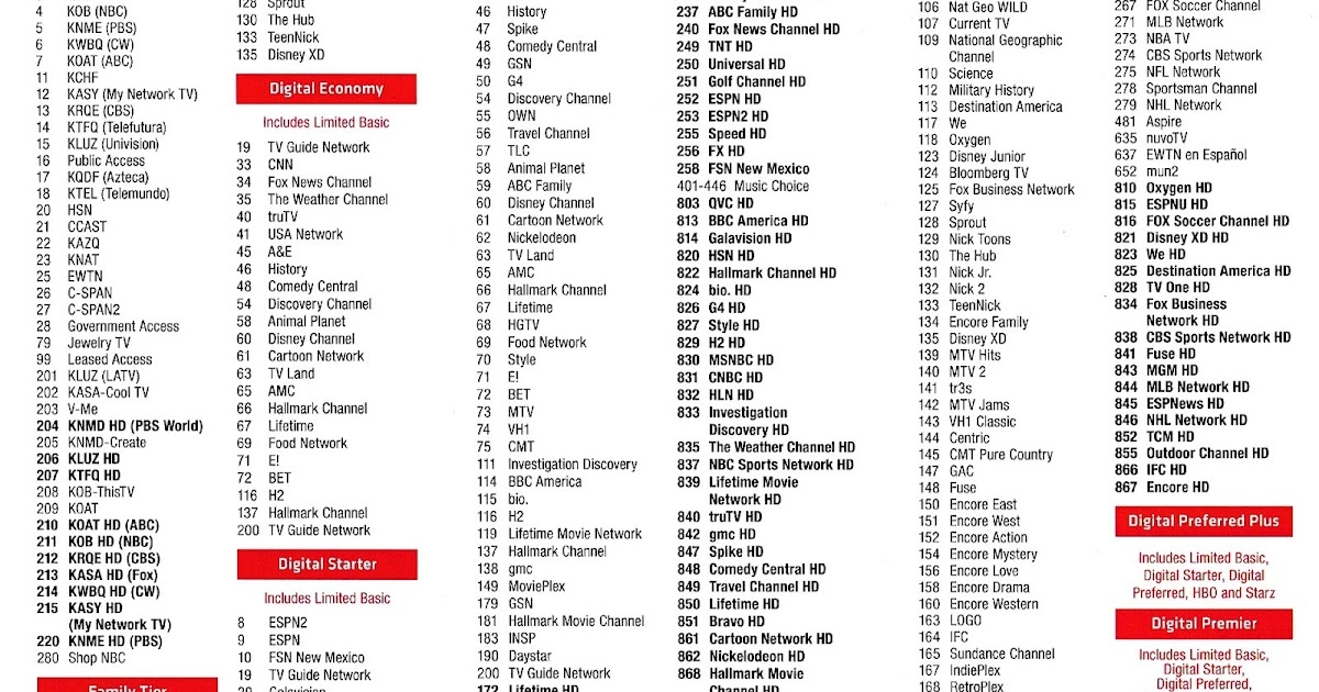 Comcast Digital Preferred Channel Lineup Printable