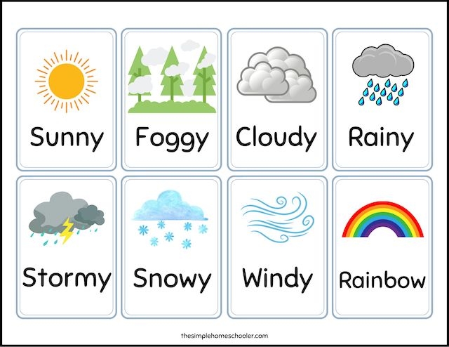 Cool Weather Cards Printable Free Set Daily Weather Chart The 
