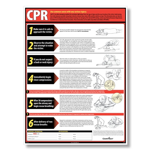 CPR Poster Safety Posters