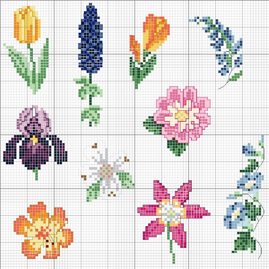 Cross Stitch Patterns Free Printable Flowers Free Templates Printable