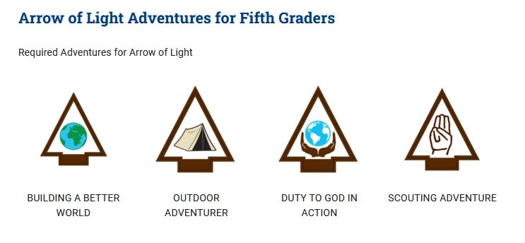 Cub Scouts Arrow Of Light Badge Requirements