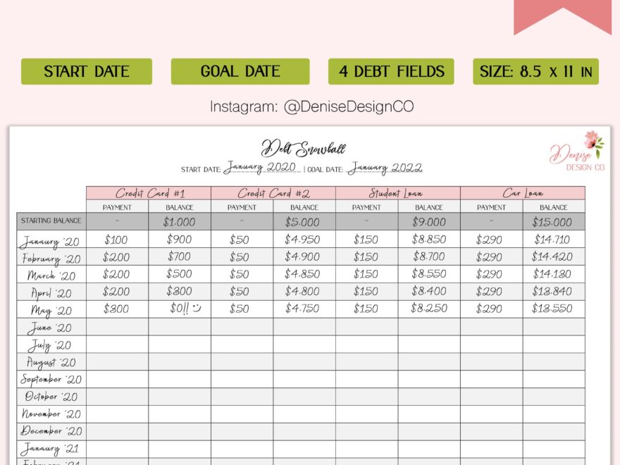 Debt Snowball Printable Sheet Dave Ramsey Inspired Debt Snowball Sheet