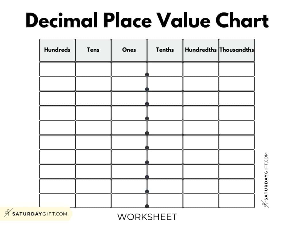Decimal Place Value Chart Free Printable Place Value Chart With Decimals