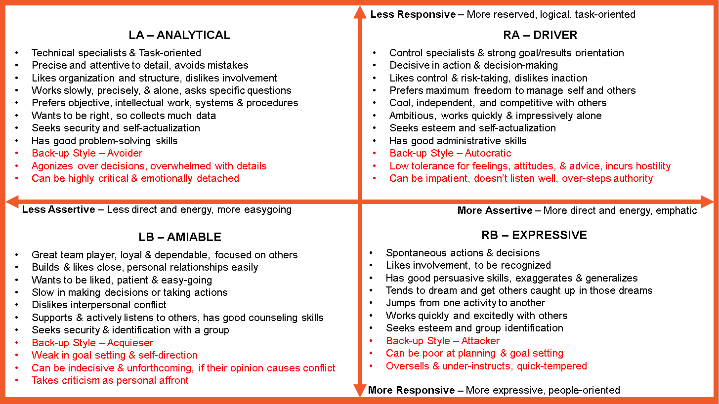 Driver Amiable Analytical Expressive Test Printable Flyerfoz Driver Amiable Analytical Expressive Test Printable Flyerfoz