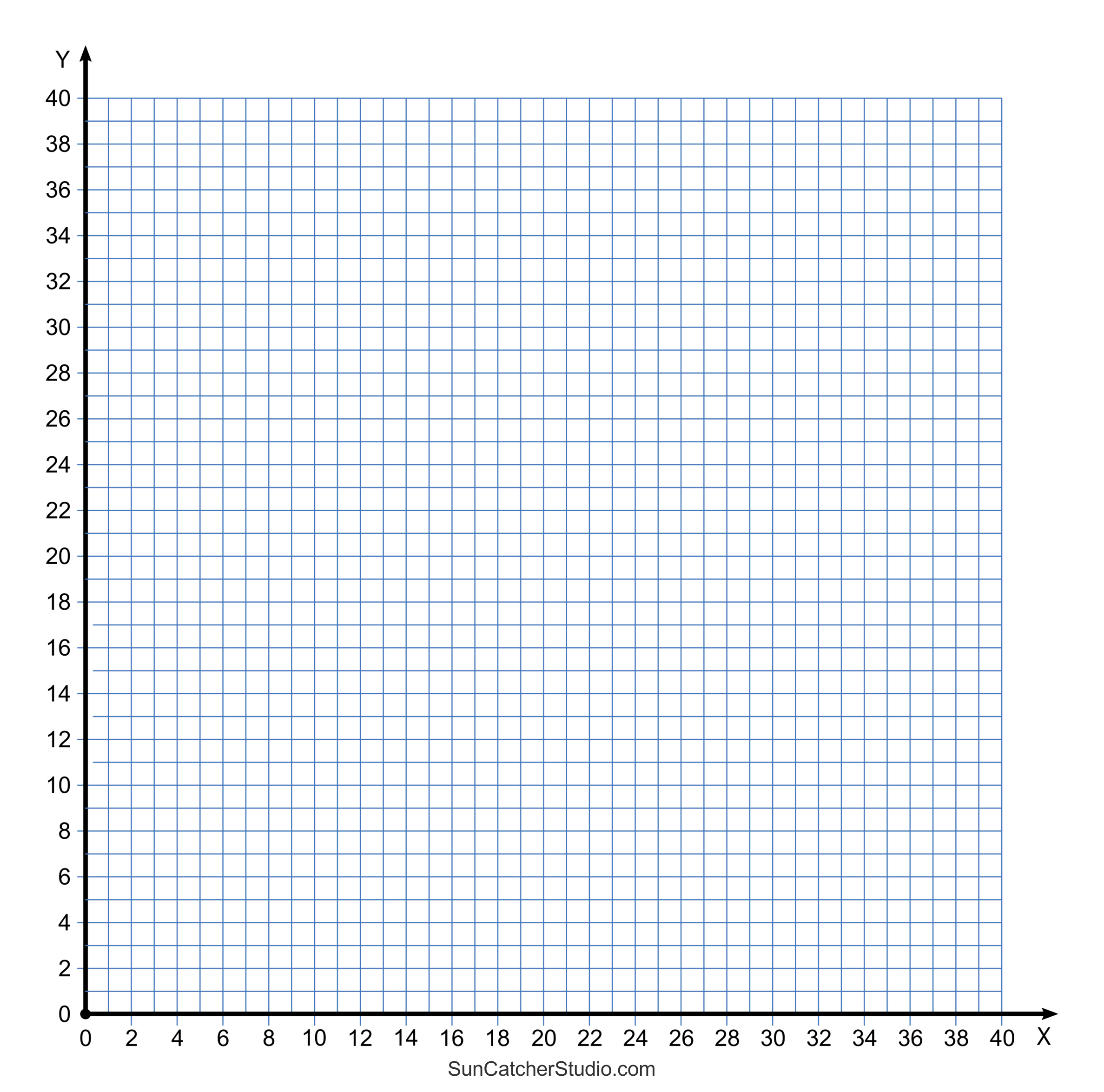 Eureka Graph Paper Number Lines For The Smartboard