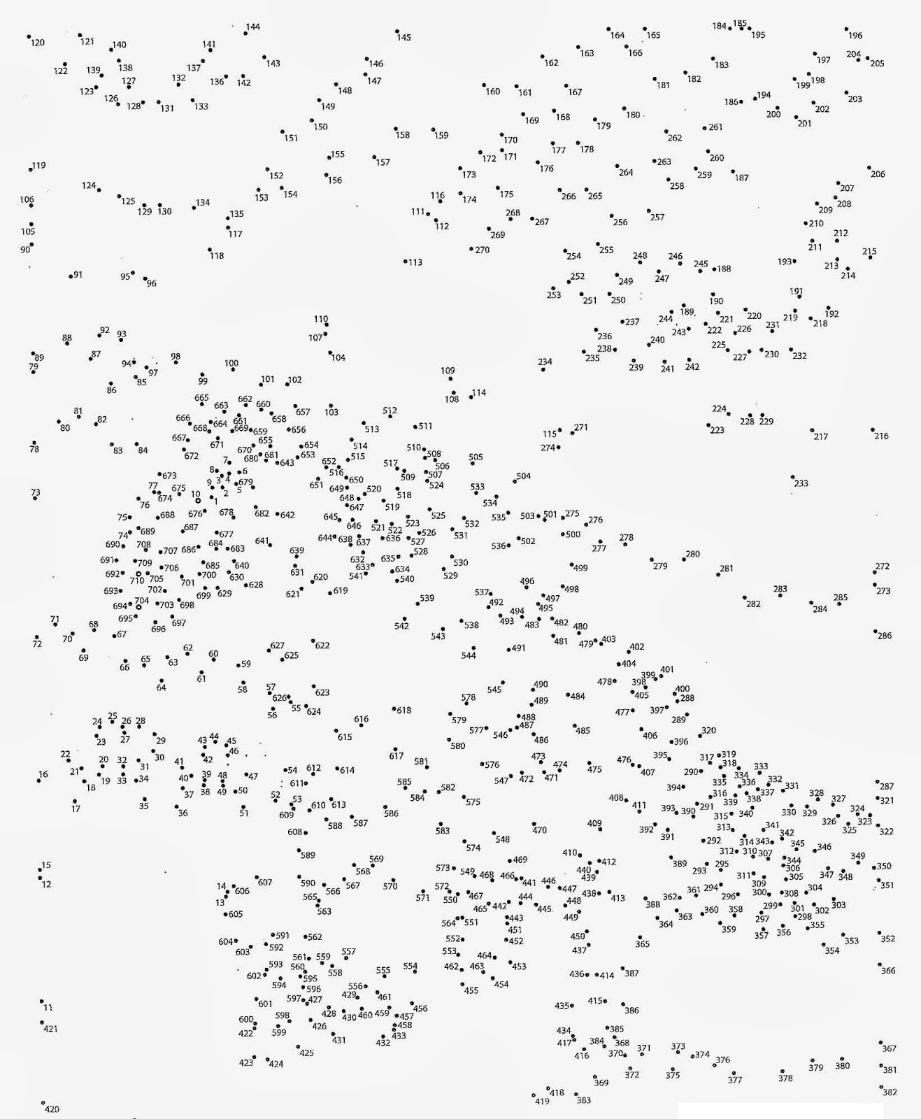 Extreme Dot To Dots 3 Coloring Page Free Printable Coloring Pages For 